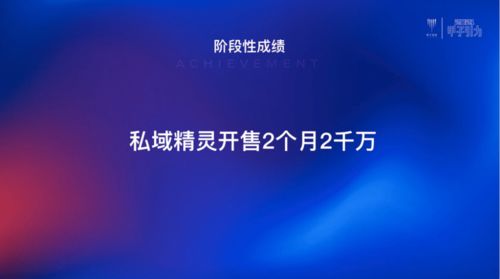 私域催生电商下一轮革命 私域saas领跑者鲸灵再获大奖